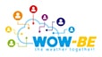 WowBe